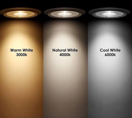 COB 7watt (moveable)