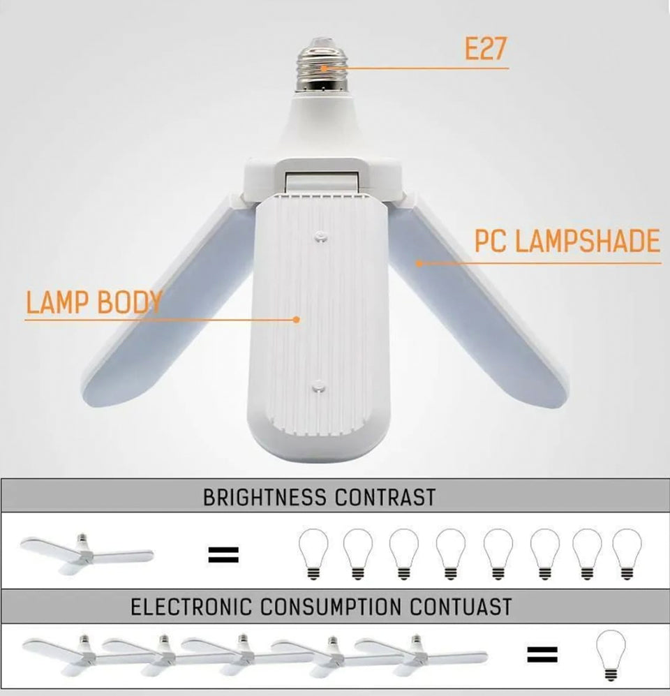 Fan Blade LED Bulb- 30 Watt