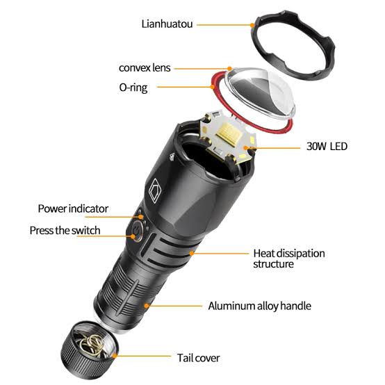 USB Torch Light