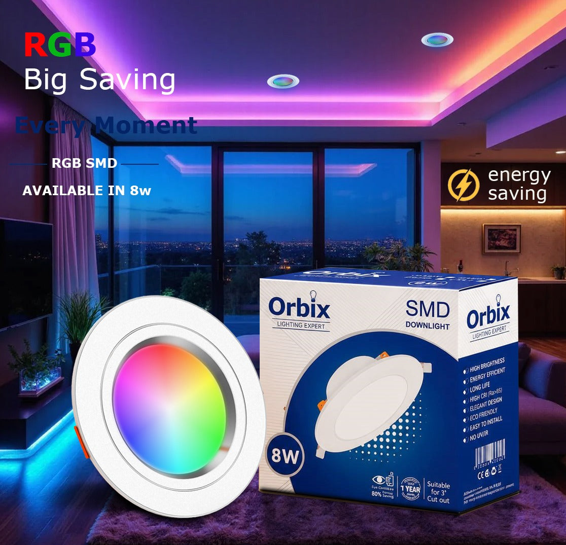8watt Aluminum RGB (3inch)